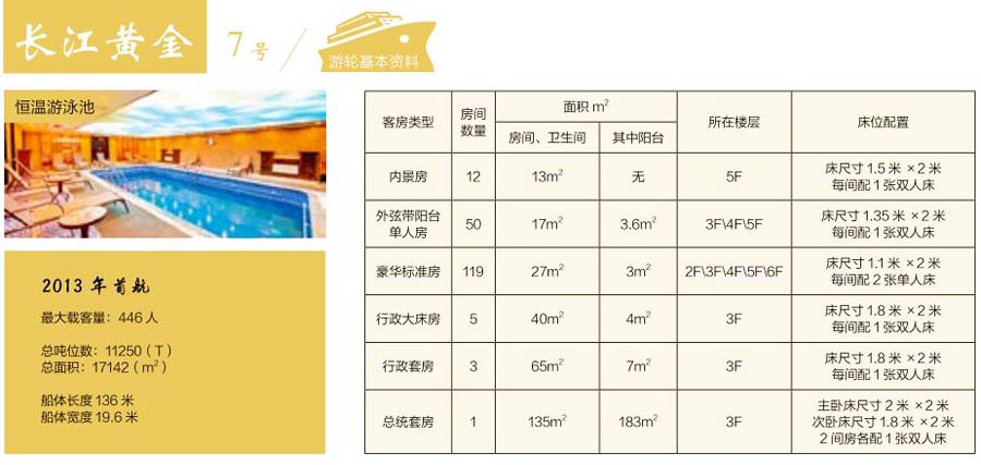 长江黄金7号游轮预订中心 长江黄金7号游轮预订中心