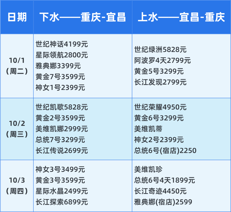 国庆三峡旅游预定