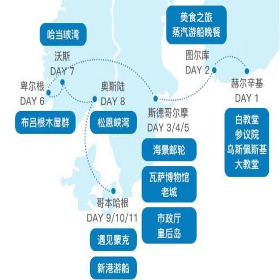 去北欧旅游要多少钱_北欧旅游攻略以及费用_宜昌到北欧旅游团